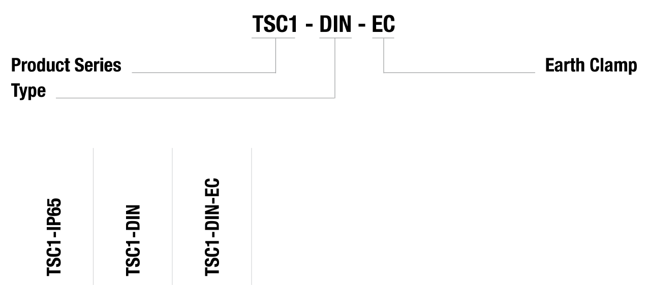نقشه فنی شمارنده صاعقه گیر TSC1