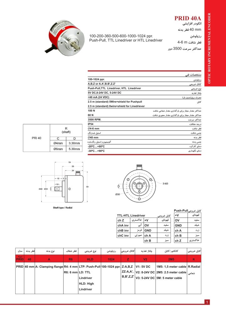 مشخصات فنی انکودر اپکنPRID 40-AR6-HLD-500-Z-V3-2M5R-RD